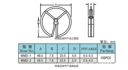 电子器件之元器件标杆|线环,防高压圈与环型线夹深度剖析及选购指南