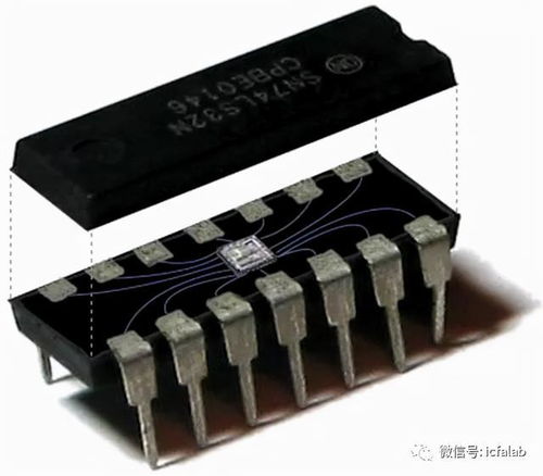 探秘电子元器件 从发展到精微的IC封装技术